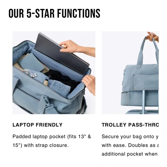 Gap x Beis Denim Weekender Bag - Picture 7 of 8